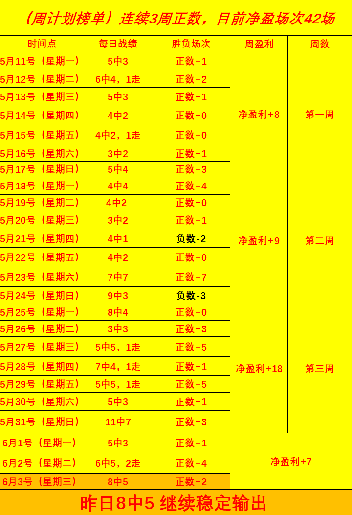 戴伟浚回归,指南,助中国队技,世界杯投注官网,世界杯投注优缺点,世界杯安全下注,世界杯投注技巧,世界杯赔率比较